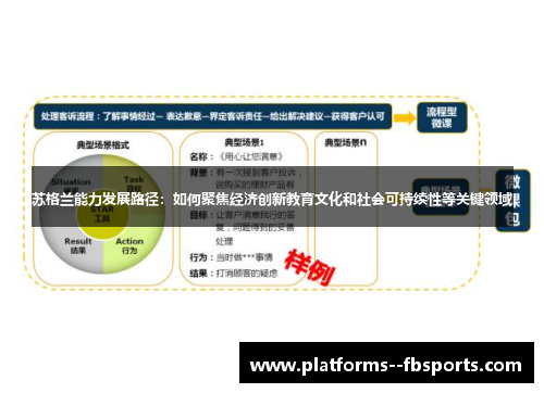 苏格兰能力发展路径:如何聚焦经济创新教育文化和社会可持续性等关键领域 苏格兰能力发展路径:如何聚焦经济创新教育文化和社会可持续性等关键领域