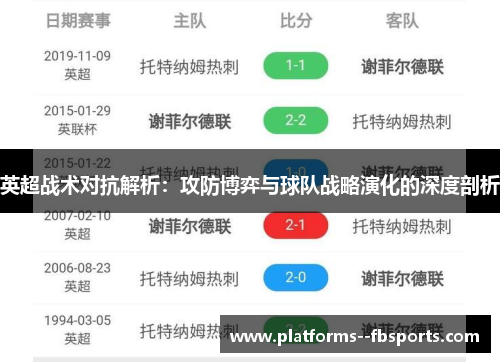 英超战术对抗解析：攻防博弈与球队战略演化的深度剖析