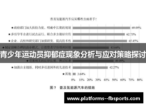 青少年运动员抑郁症现象分析与应对策略探讨