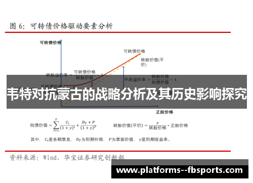 韦特对抗蒙古的战略分析及其历史影响探究 韦特对抗蒙古的战略分析及其历史影响探究