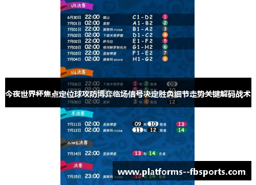 今夜世界杯焦点定位球攻防博弈临场信号决定胜负细节走势关键解码战术