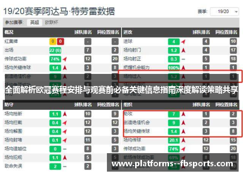 全面解析欧冠赛程安排与观赛前必备关键信息指南深度解读策略共享 全面解析欧冠赛程安排与观赛前必备关键信息指南深度解读策略共享