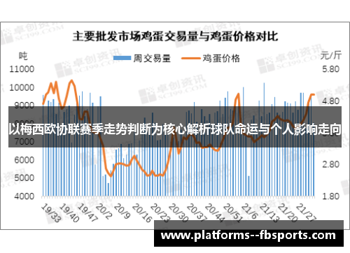 以梅西欧协联赛季走势判断为核心解析球队命运与个人影响走向 以梅西欧协联赛季走势判断为核心解析球队命运与个人影响走向