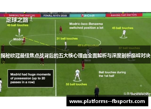 揭秘欧冠最佳焦点战背后的五大核心理由全面解析与深度剖析巅峰对决
