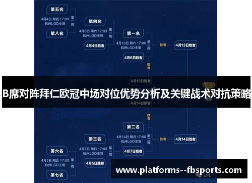 B席对阵拜仁欧冠中场对位优势分析及关键战术对抗策略