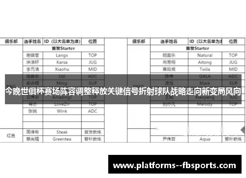 今晚世俱杯赛场阵容调整释放关键信号折射球队战略走向新变局风向 今晚世俱杯赛场阵容调整释放关键信号折射球队战略走向新变局风向