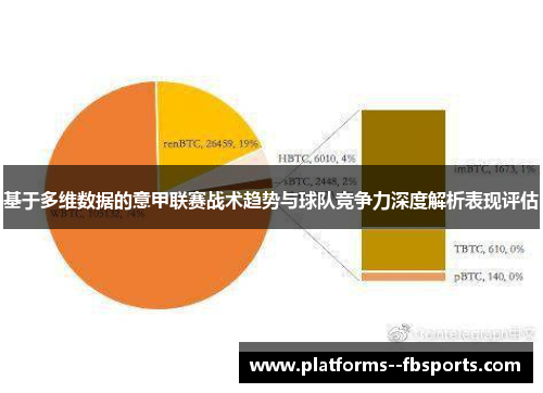 基于多维数据的意甲联赛战术趋势与球队竞争力深度解析表现评估 基于多维数据的意甲联赛战术趋势与球队竞争力深度解析表现评估