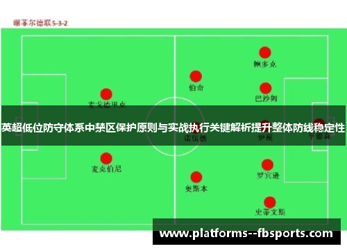 英超低位防守体系中禁区保护原则与实战执行关键解析提升整体防线稳定性 英超低位防守体系中禁区保护原则与实战执行关键解析提升整体防线稳定性