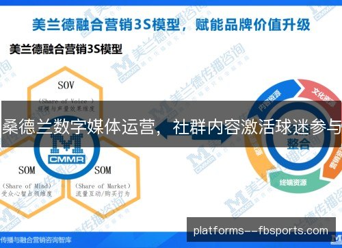桑德兰数字媒体运营，社群内容激活球迷参与